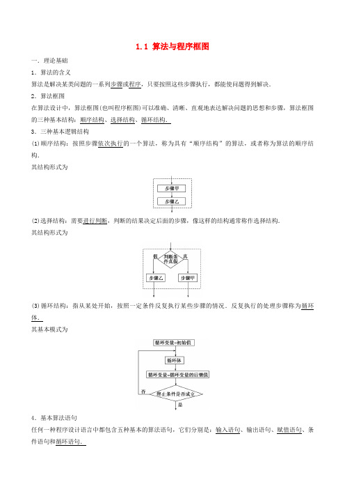 2016-2017学年高中数学 第一章 算法初步 1.1 算法与程序框图专项讲解与训练(含解析)新人教a版必修3