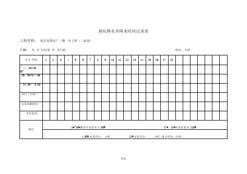 基坑降水井降水时间记录表