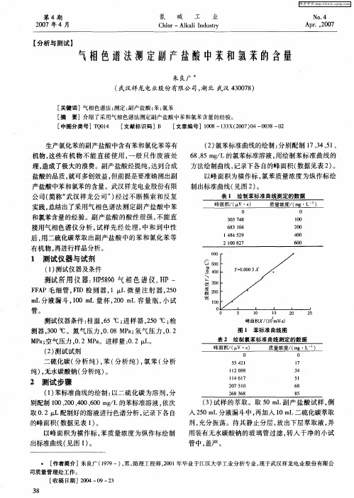 气相色谱法测定副产盐酸中苯和氯苯的含量