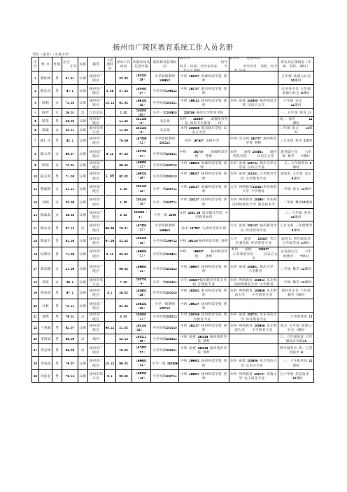 新建 Microsoft Excel 工作表