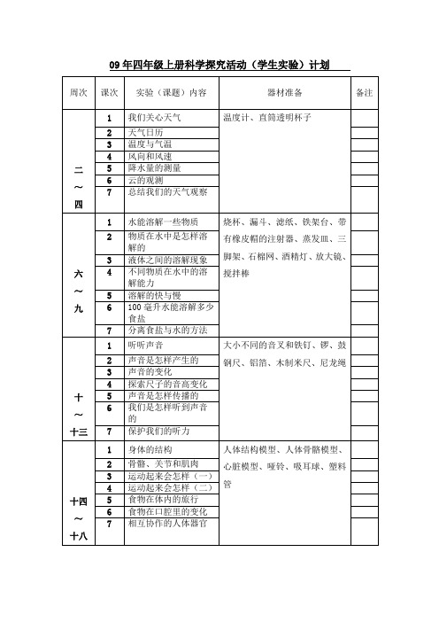 09年四年级上册科学探究活动