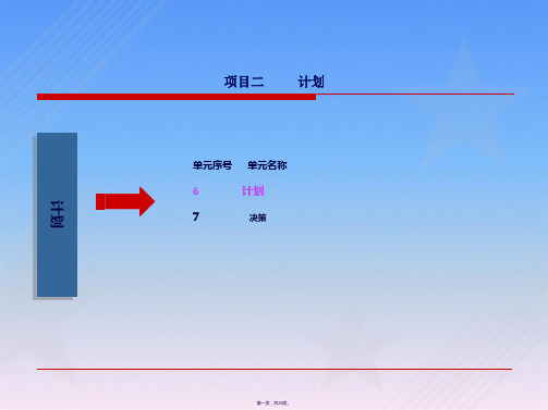 管理学原理与实务教学课件