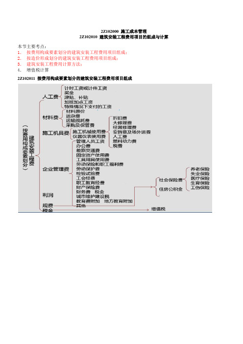 二级建造师考试施工成本管理知识点汇总