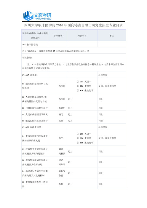 四川大学临床医学院2016年面向港澳台硕士研究生招生专业目录_四川大学研究生院