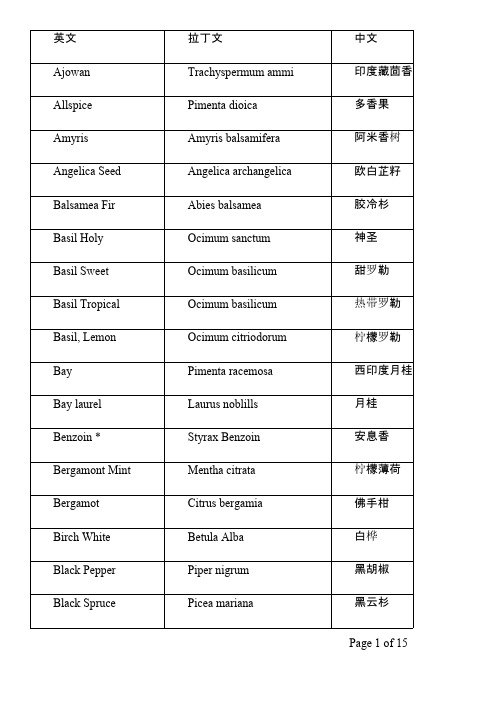 精油名称-中文英文拉丁文名称