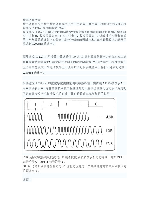 数字调制技术