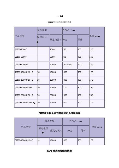 电气常用技术参数