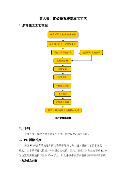 系杆施工工艺