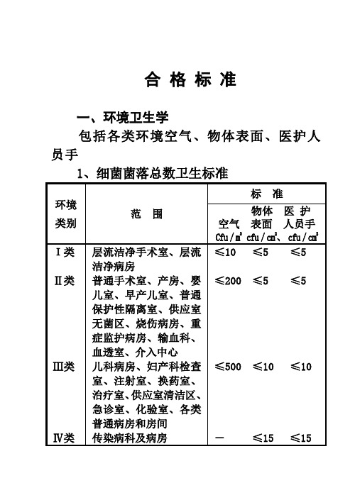 消毒灭菌效果与环境卫生学监测