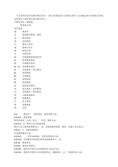 写文章时经常会用到中图分类号