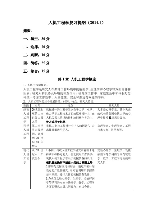 人机工程学复习提纲