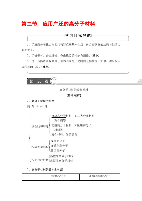 高中化学(人教版)选修5同步教师用书：第5章 第2节 应用广泛的高分子材料