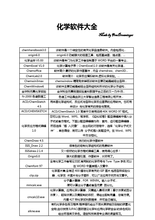 化工软件大全