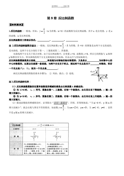 苏教版八年级下学期-反比例函数-知识要点及典型例题专项训练