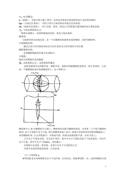 3s地理信息系统资料