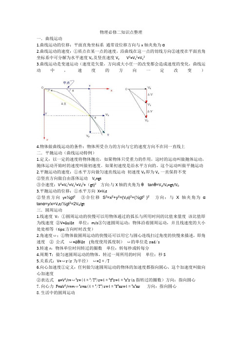 物理必修二知识点整理完整版