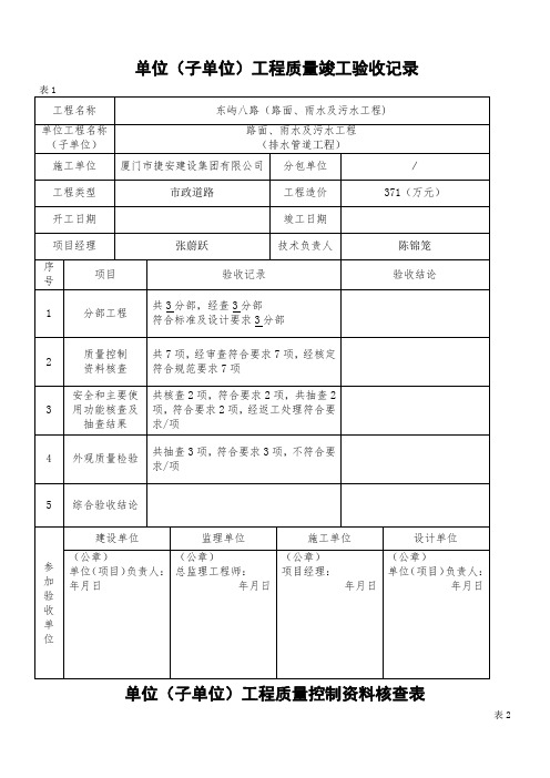 市政-单位(子单位)工程质量竣工验收记录