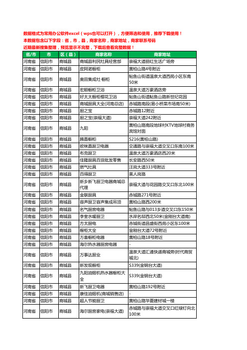 新版河南省信阳市商城县厨卫电器工商企业公司名录名单黄页大全97家