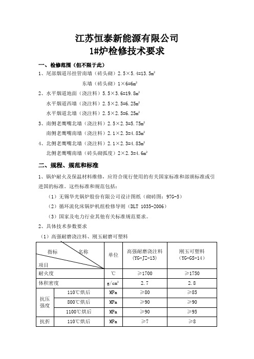 江苏恒泰新能源有限公司