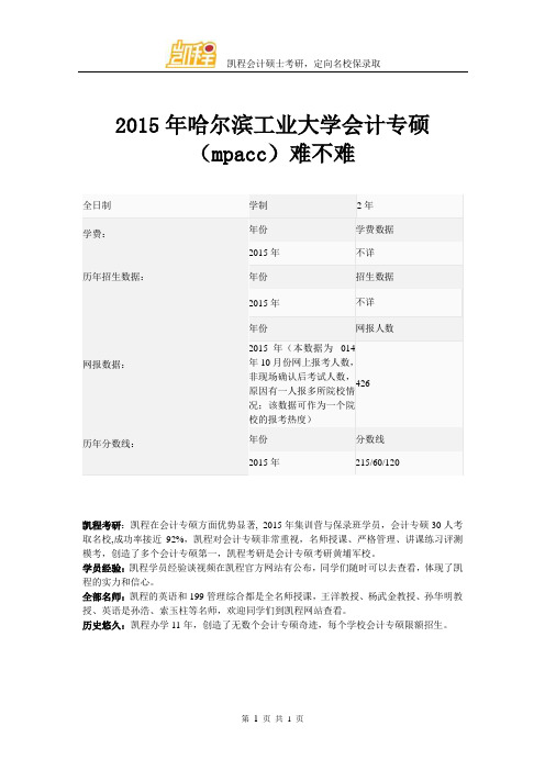 2015年哈尔滨工业大学会计专硕(mpacc)难不难