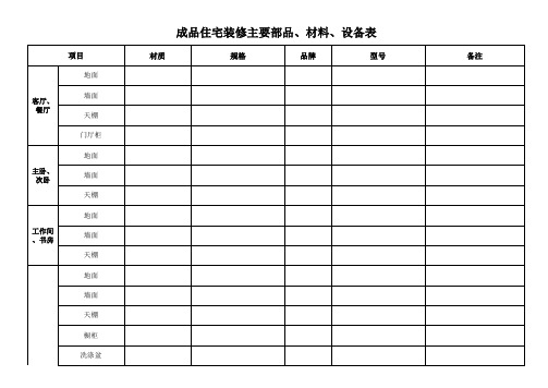 成品住宅装修主要部品、材料、设备表