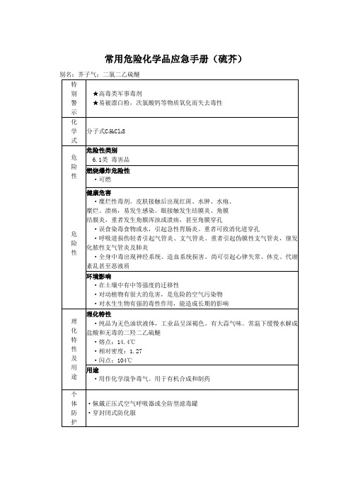 常用危险化学品应急手册(硫芥)