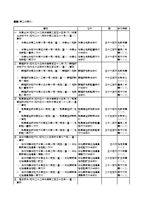 别表(第二条関系)_38325