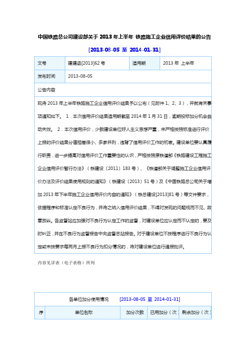 中国铁路总公司建设部关于2013年上半年 铁路施工企业信用评价结果的公告及加分情况