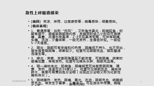 药品专业知识介绍PPT课件