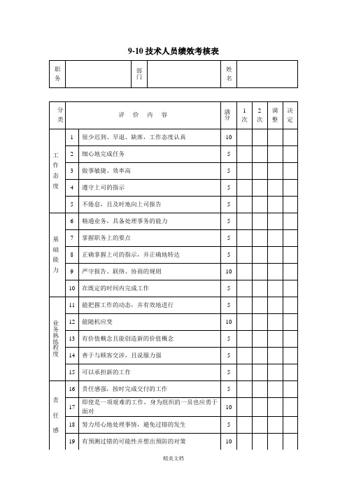 技术人员绩效考核表