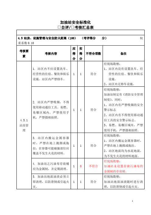 加油站安全标准化考核细则