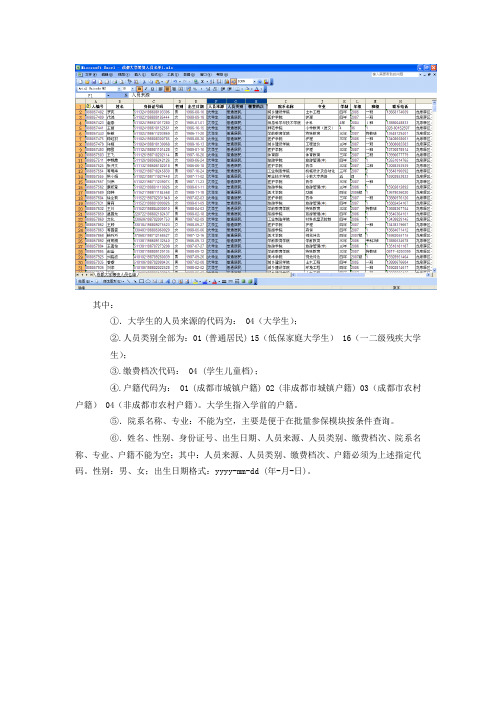 大学生的人员来源的代码为