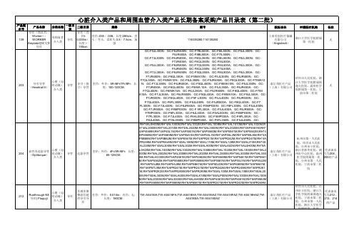 【浙江】关于我省医疗机构医用耗材部门集中采购(第一批)长期备案采购产品的公示