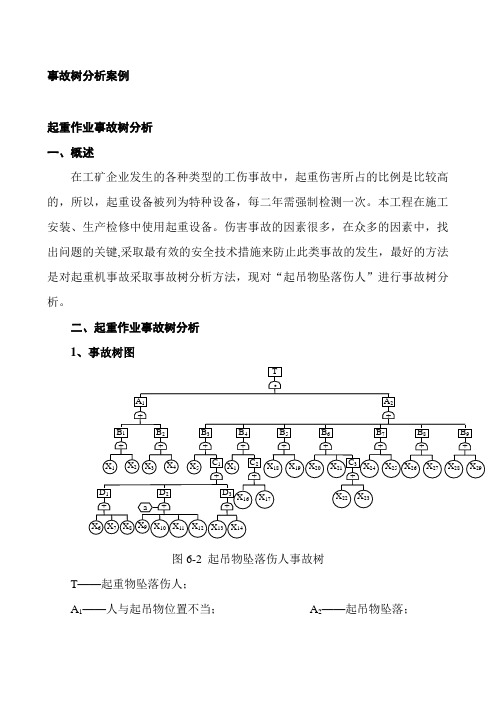 事故树分析范例