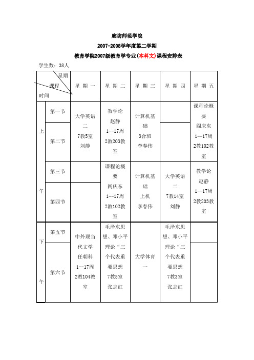 各师范大学教育学课表和简析