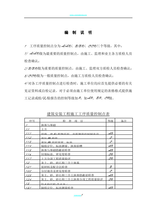 ABC质量控制点划分