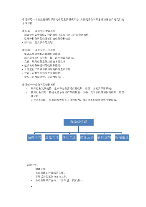 市场部的职能定位