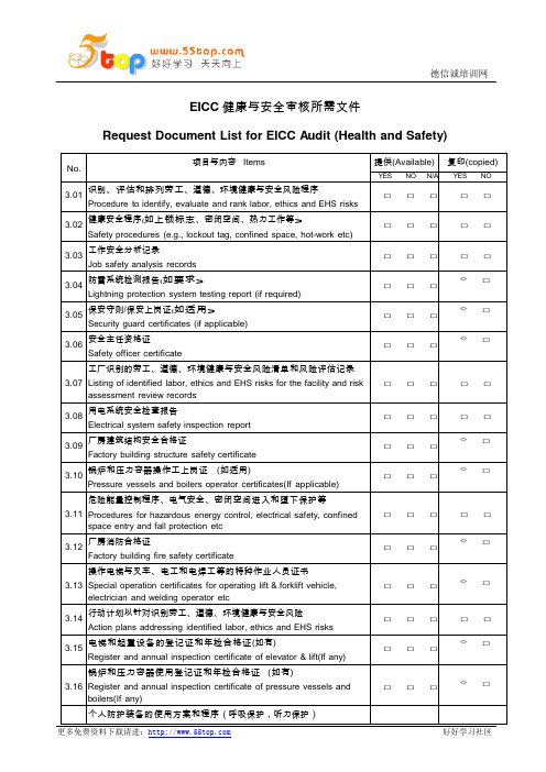 EICC健康与安全审核所需文件