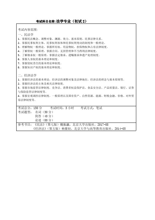 哈尔滨工程大学832法学专业2020考研专业课初试大纲