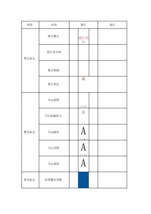 企业=安全警示标志大全