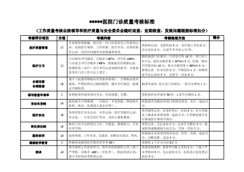 医院门诊部医疗质量考核评分标准