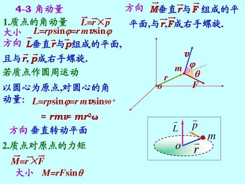 角动量 角动量守恒