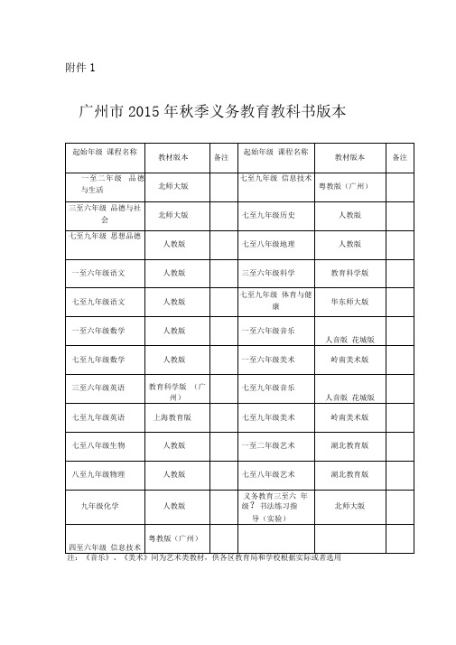 广州教材版本一览表