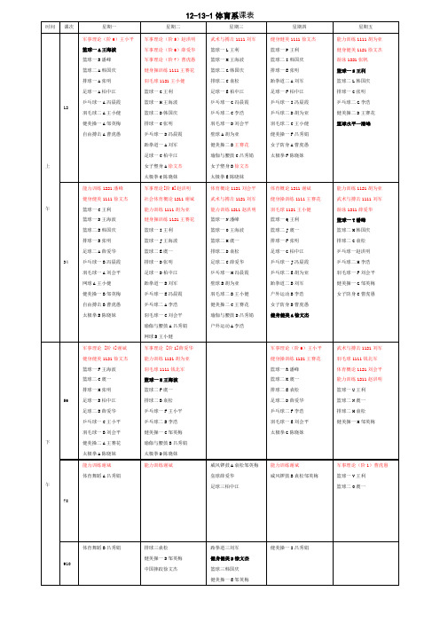12131体育系课表