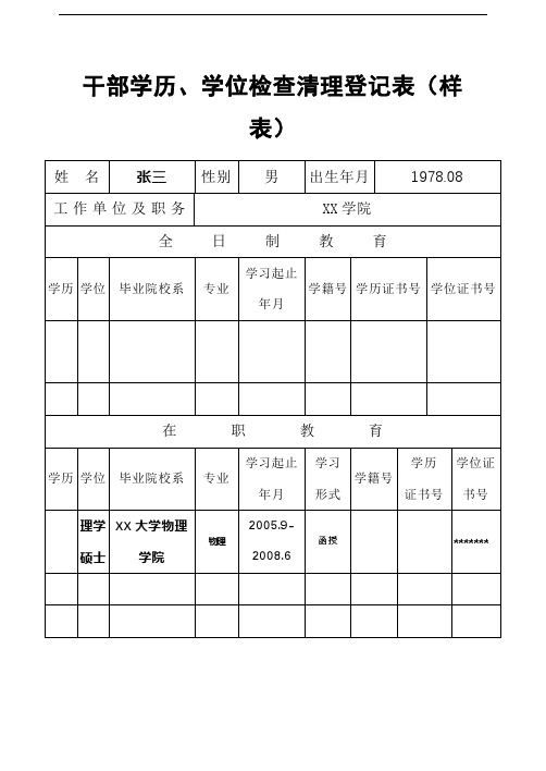 干部学历学位检查清理登记表(样表)【模板】