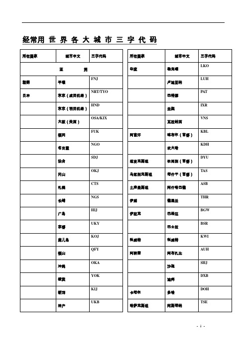 常用世界各城市三字代码-国际机票 - 副本 (2)