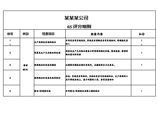 6s考核扣分标准