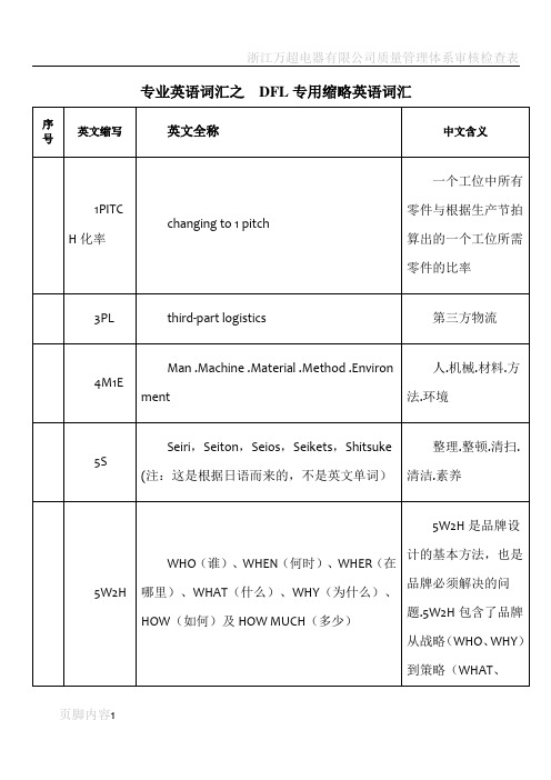 汽车行业专用英语词汇及常用缩写