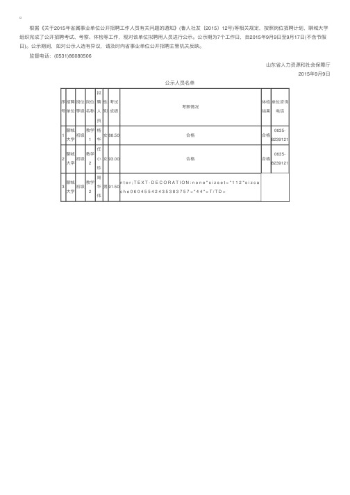 2015山东聊城大学事业单位招聘拟聘用名单