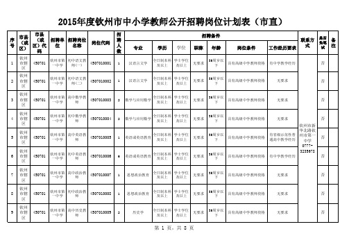 2015年度钦州市中小学教师公开招聘岗位计划表